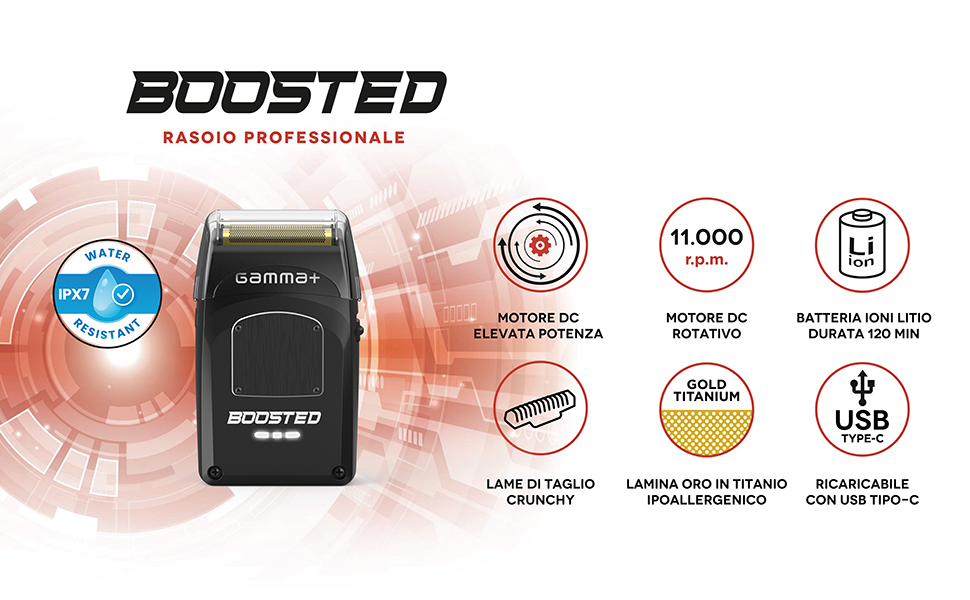 gamma+ boosted rasoio gammapiù