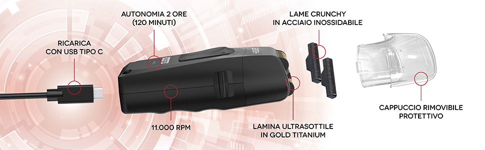 gamma+ boosted rasoio gammapiù