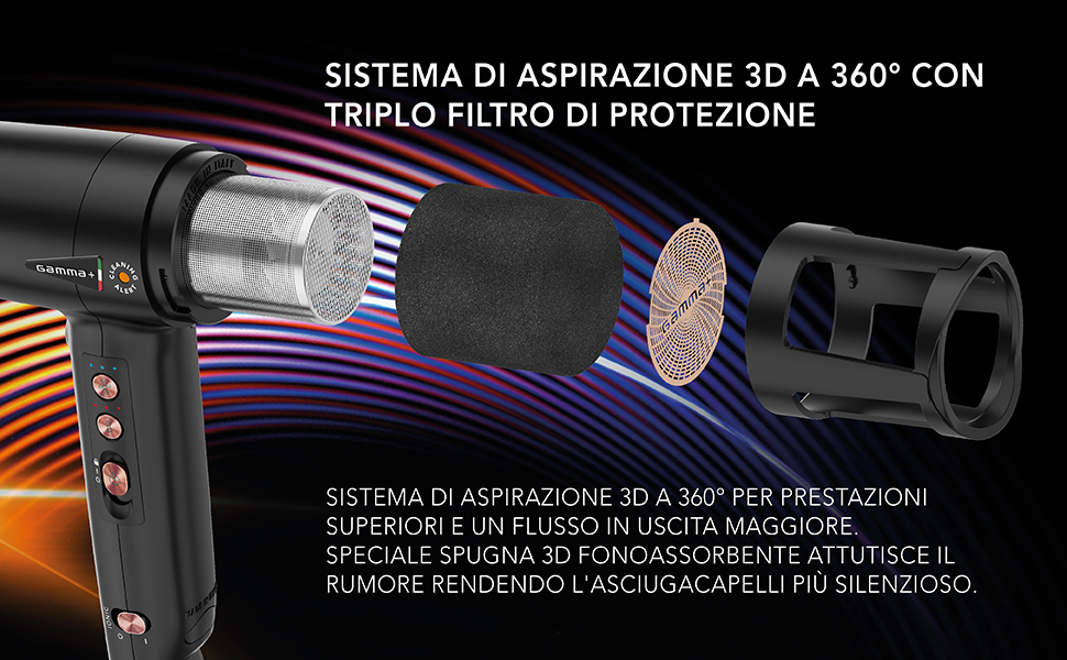 gamma+ phon asciugacapelli x-horizon