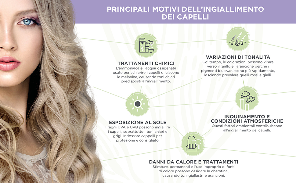 shampoo trattamento antigiallo conditioner