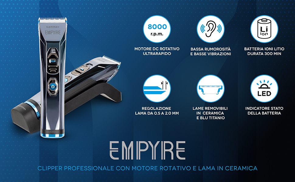 clipper gamma+ tagliacapelli