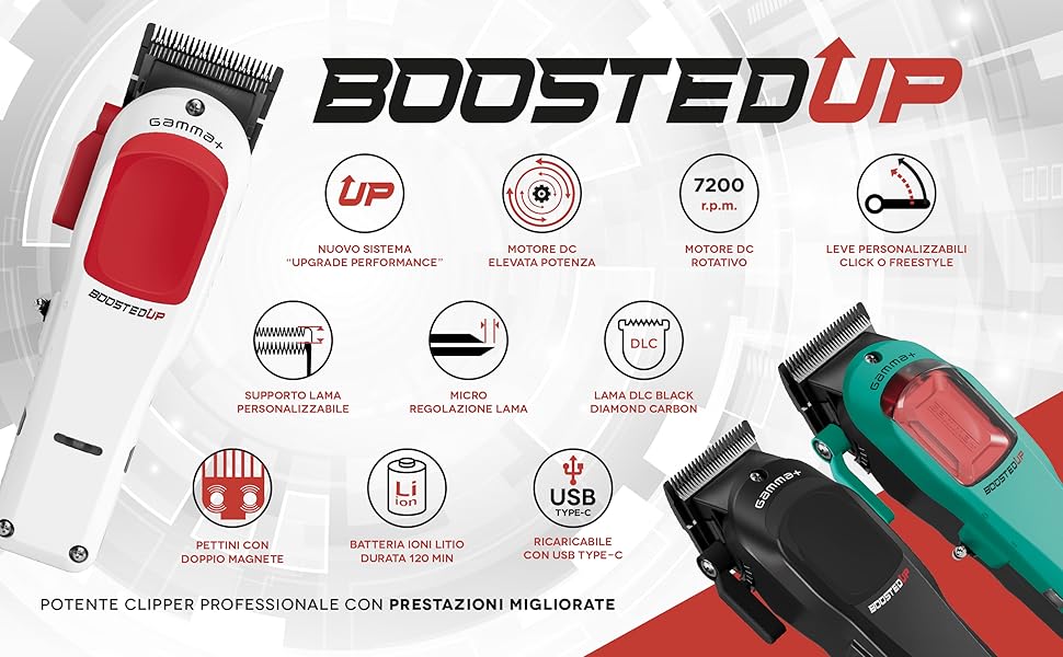 Boosted clipper gamma+ tagliacapelli